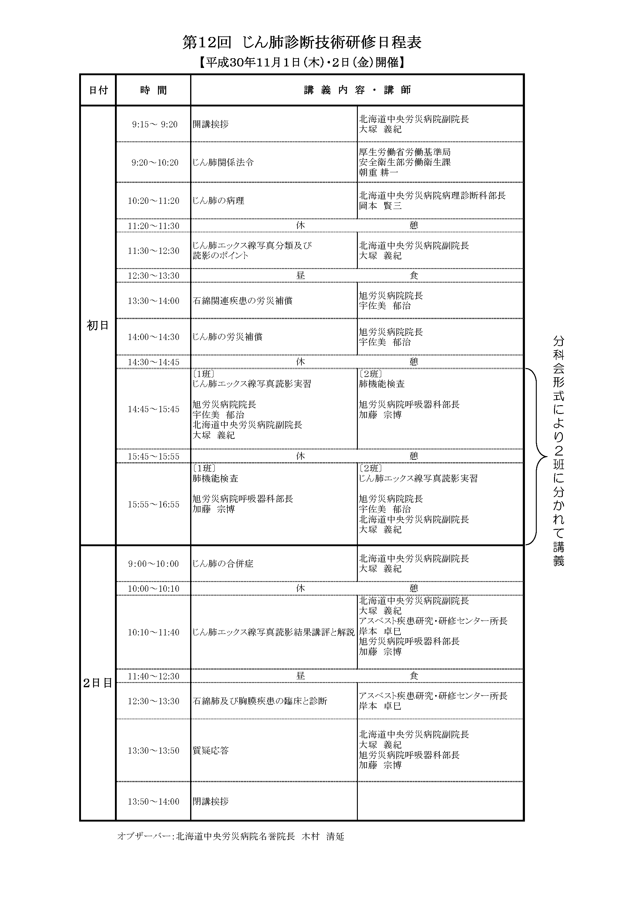 研修プログラム